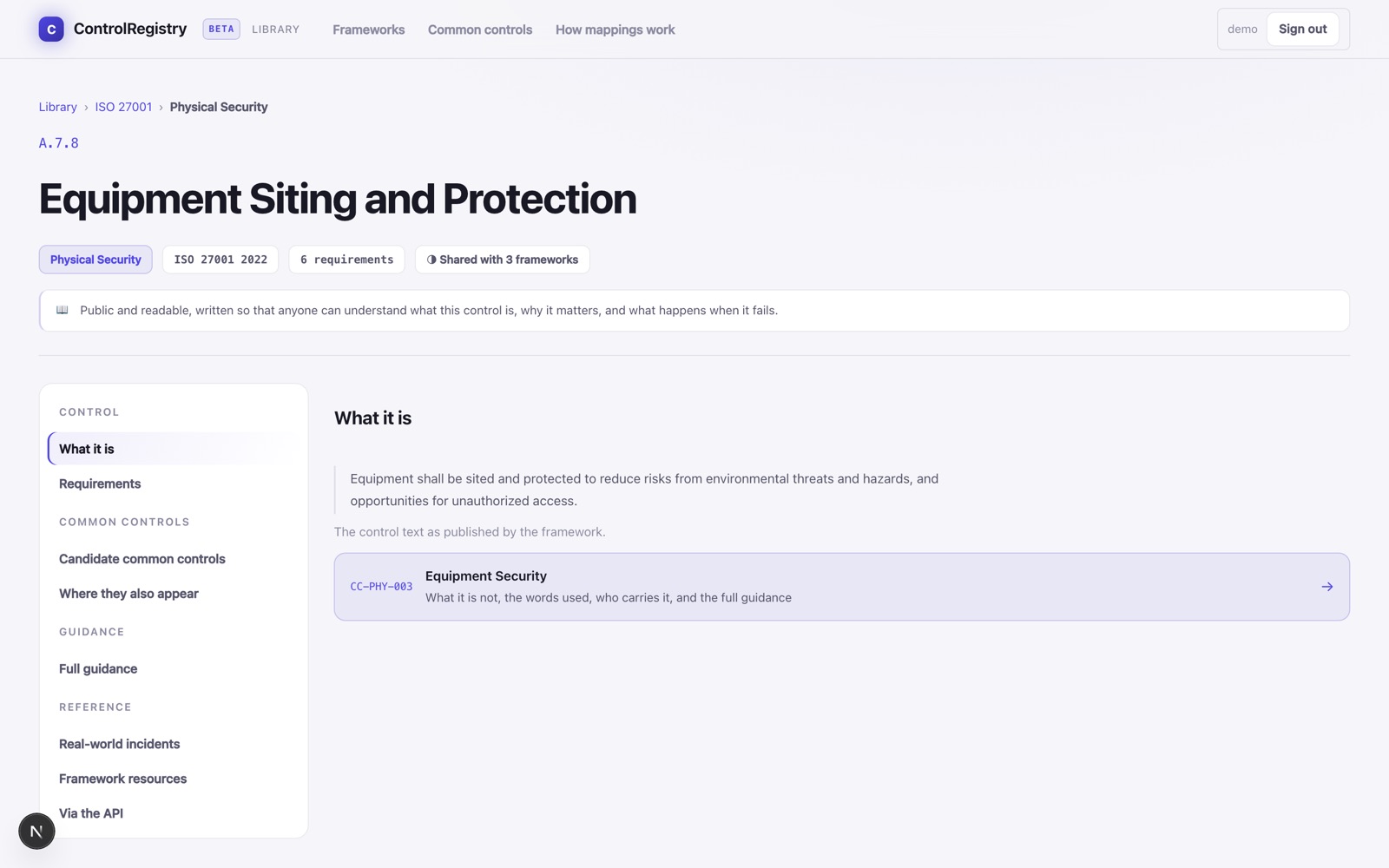 An ISO 27001 control page showing the published control text, the common control that carries it, that it is shared with three frameworks, and the guidance, requirements and real-world incidents behind it.